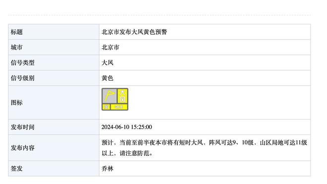 国门刘殿座社媒晒照，手放耳后摆出“倾听”造型