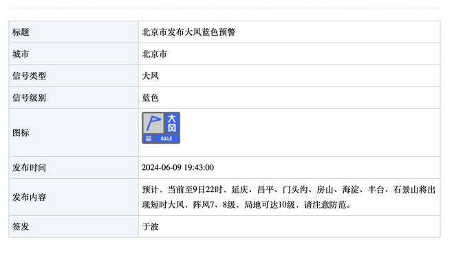 库里上一次单场命中10+三分 还要追溯到遥远的5天前？