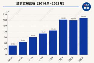 欧冠-迪马利亚角球破门+传射 本菲卡3-1萨尔茨堡取本赛季欧冠首胜